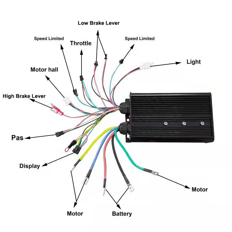 3000W  Umbausatz